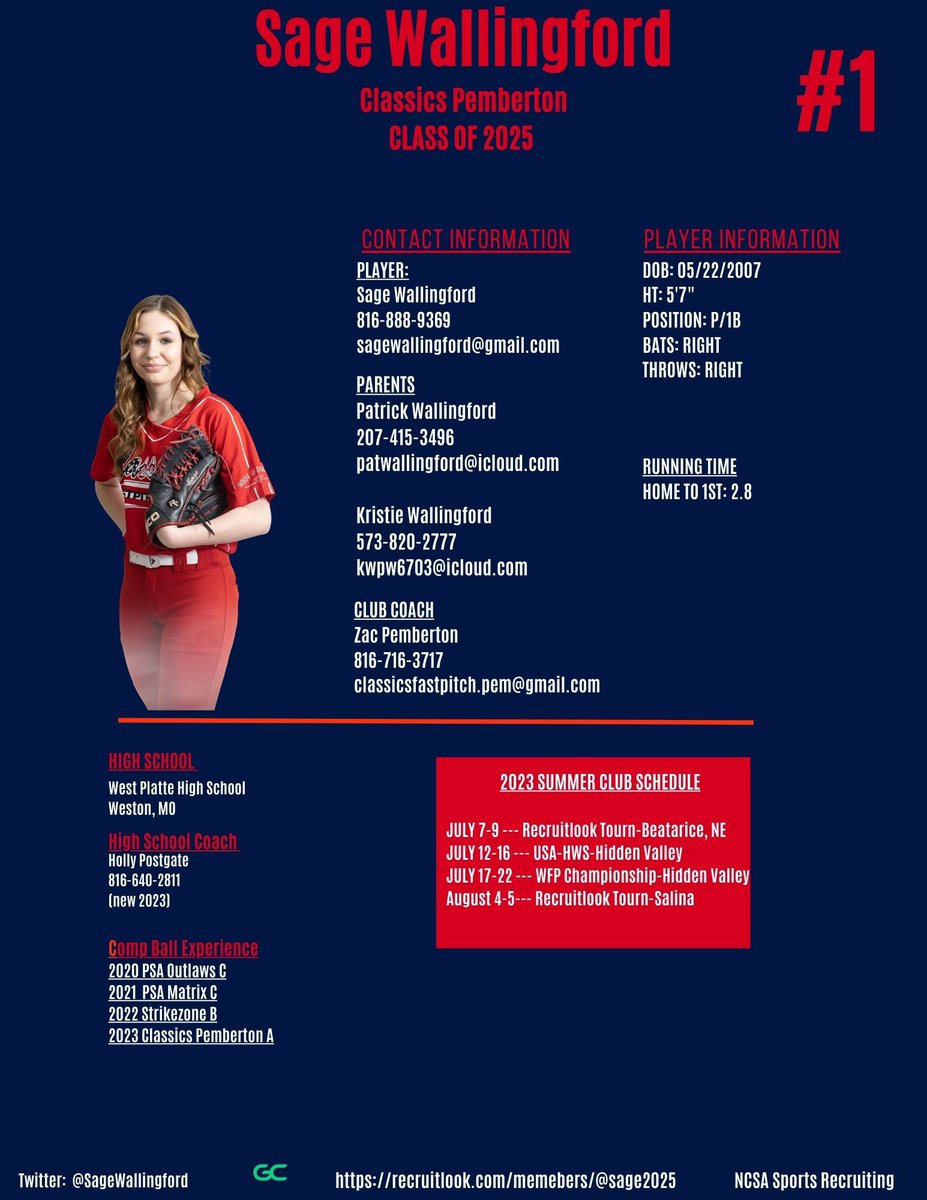 Sage Wallingford tweet media