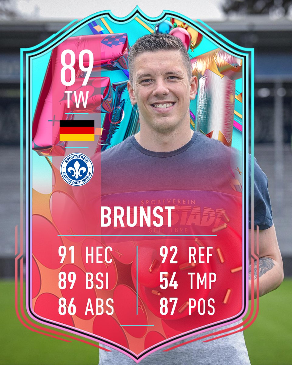 Happy Birthday, <a href="/alex95nms/">Alexander Brunst</a> ! 🎊
Wir wünschen unserer Nummer Zwei alles Gute zum Geburtstag und viel Erfolg in der Zukunft!