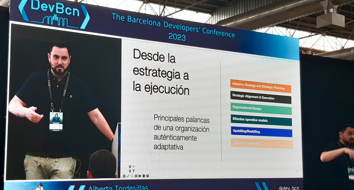 USTspain's tweet photo. El #DevBcn2023 fue, sin duda, un espacio lleno de inspiración y #aprendizaje.
En él nuestros expertos nos ayudaron a repensar el significado de la #agilidad y a convertir nuestras quejas en #oportunidades.
Gracias a todos los asistentes ¡Nos vemos el año que viene @dev_bcn!🚀 https://t.co/O9ZfNjkZOd