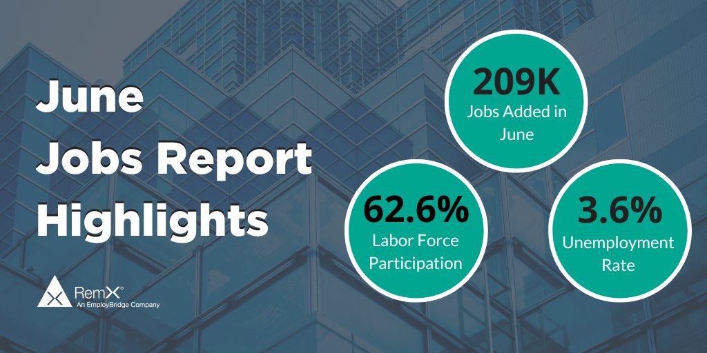 RemX Staffing tweet media