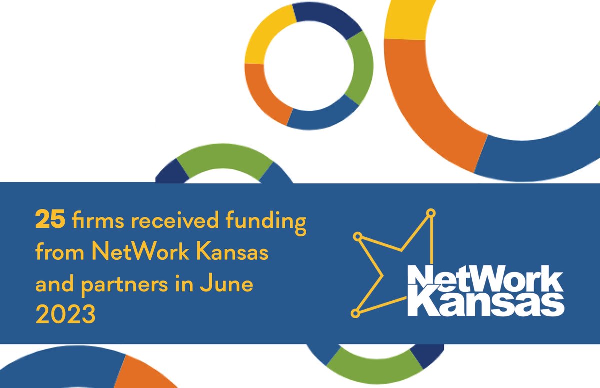 25 businesses received funding from <a href="/networkkansas/">Network Kansas</a> &amp; partner #capital programs in June! We're proud to collaborate to provide numerous funding opportunities to support businesses across our state: ow.ly/SnWk50P5qgv #kseship