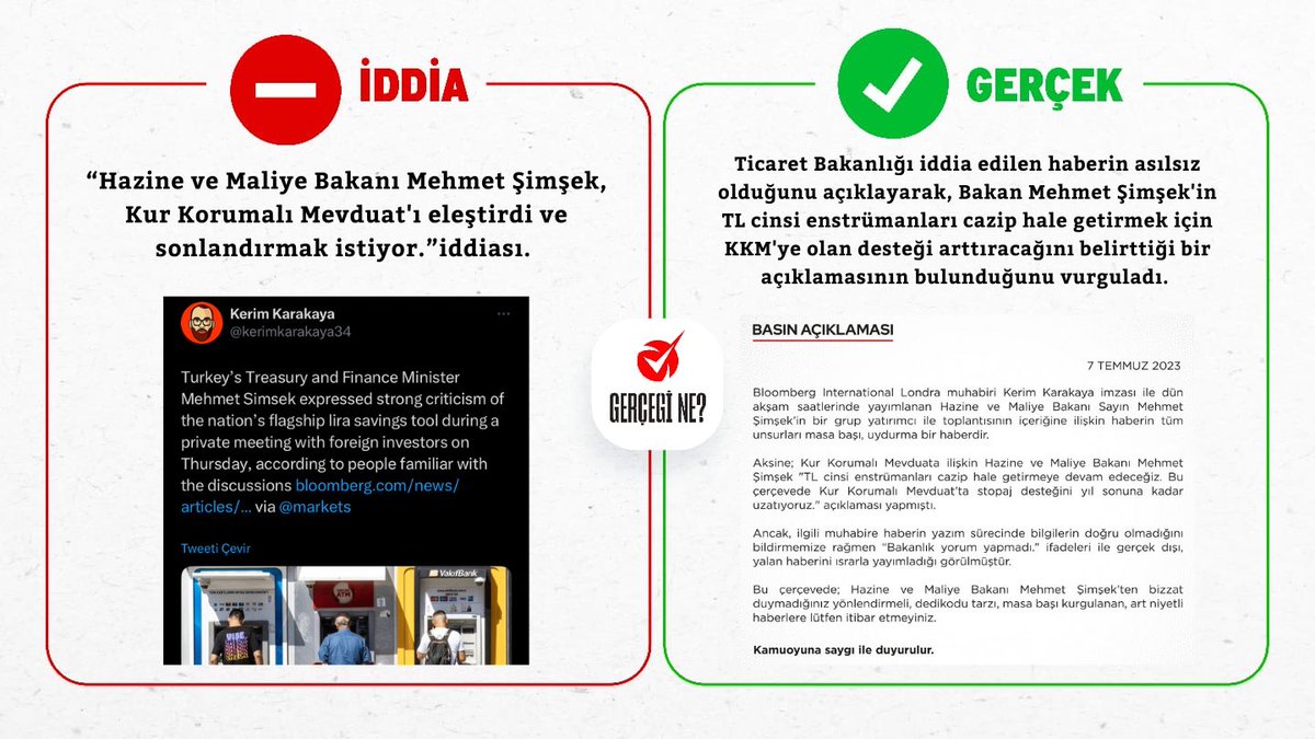 GercegiNe's tweet photo. • “Hazine ve Maliye Bakanı Mehmet Şimşek, Kur Korumalı Mevduat'ı eleştirdi ve sonlandırmak istiyor.” iddiası. ❌

• Ticaret Bakanlığı iddia edilen haberin asılsız olduğunu açıklayarak, Bakan Mehmet Şimşek'in TL cinsi enstrümanları cazip hale getirmek için KKM'ye olan desteği arttıracağını belirttiği bir açıklamasının bulunduğunu vurguladı. ✅

#GercegiNe