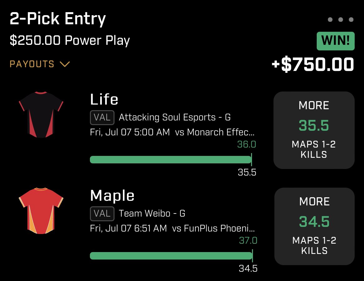 gzsfit's tweet photo. fuck it 25$ giveaway to someone who Follows + RT’s + Likes 🙏🏽❤️
22k people saw the tweet but ik some ppl got hooked on the bump so hope one of y’all win it (turn them notis on)
#VALORANT #GamblingTwitter https://t.co/VhW7Iuw7rF