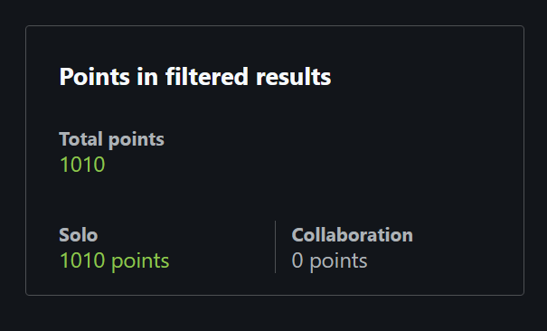 krishnsec's tweet photo. Crossed 1k Rep on a single program on @Bugcrowd 
Bugs ::
9 P1s ( 8 -admin panel bypass , 1- aws keys in source code )
5 P2s ( blind xss , 2 account takeover - csrf+xss , 2 admin panel )
35 P3s - Ref XSS https://t.co/v5XJCpQFIf