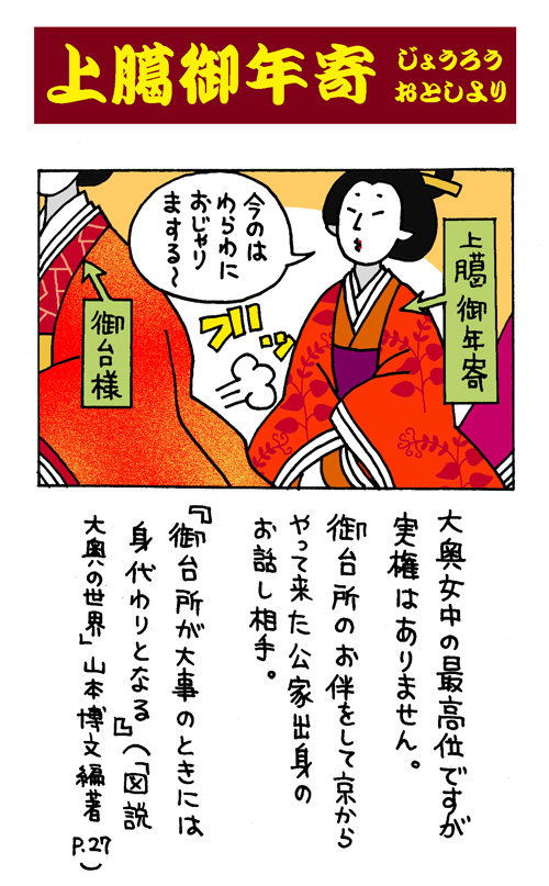 前に描いた大奥豆知識カードその2です
参考図書:「図説 大奥の世界」(河出書房新書)
「将軍と大奥」(小学館)山本博文
参考テレビ番組:「歴史秘話ヒストリア」「よみがえる江戸城」