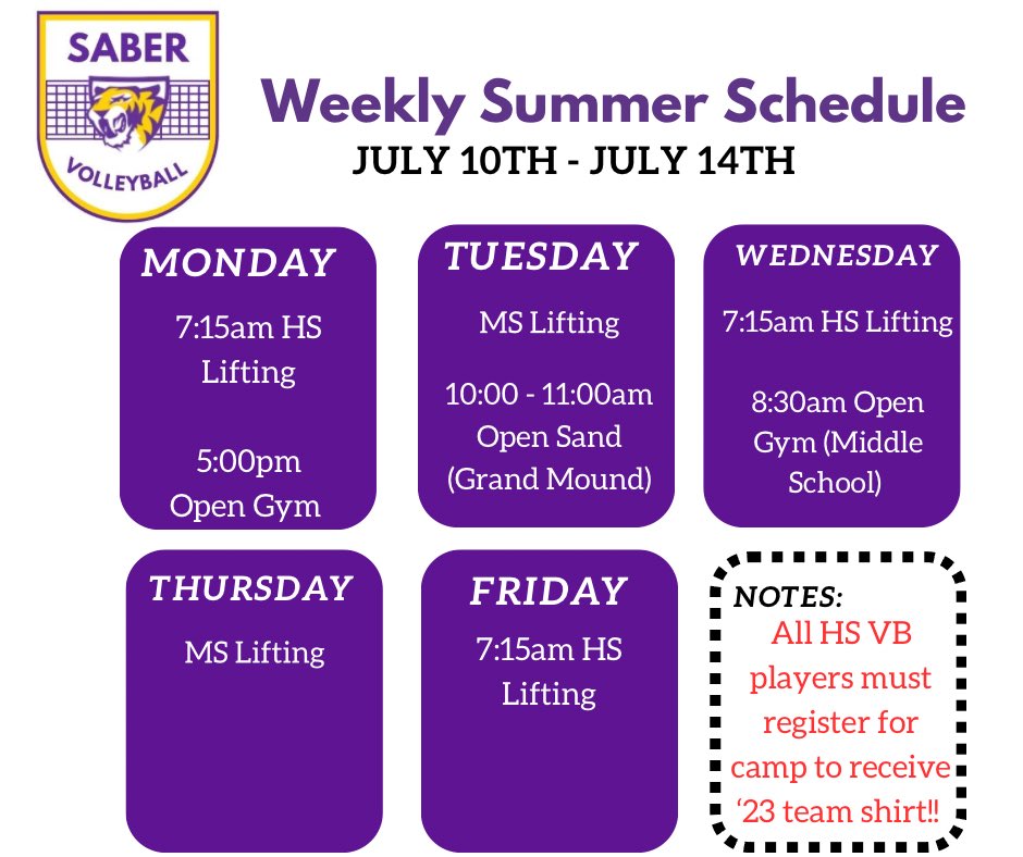 Awesome few weeks of open gym and sand! Finish the summer strong - 3 weeks until camp!