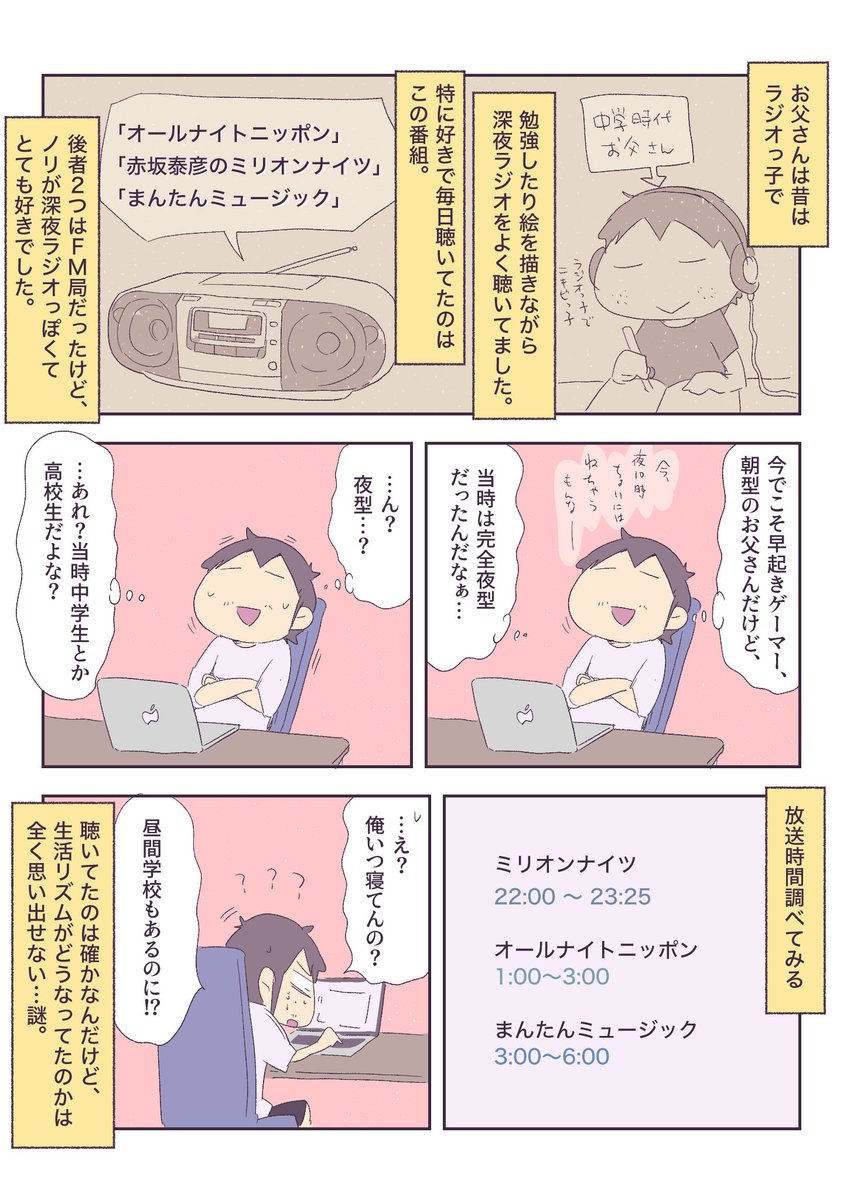 深夜ラジオを聴いてた記憶
--------------------------------
https://t.co/n7xG7GFMke 