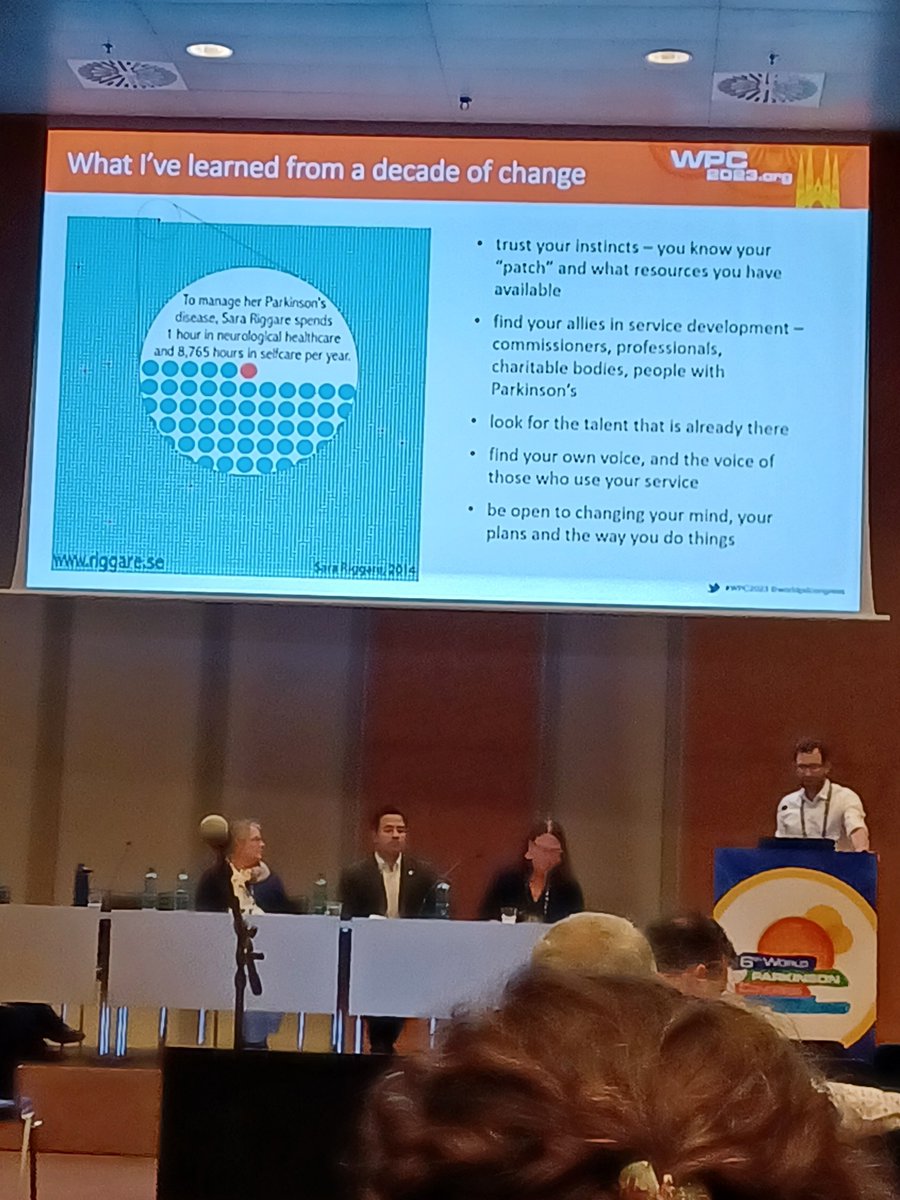 ParkinsonsEN's tweet image. On the final day of #wpc2023 we&apos;re hearing from the fantastic Dr Neil Archibald on communicating within the #Parkinsons care system as he shares learning from his service&apos;s MDT.

His key takeaways are &quot;talking takes time&quot; and when developing a service, &quot;trust your instincts&quot; 👏