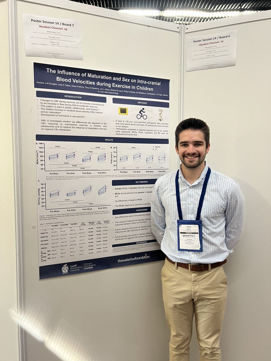 Great to have the opportunity to present the first experimental chapter of my PhD thesis at @E_C_S_S #TCD #exercisephysiology