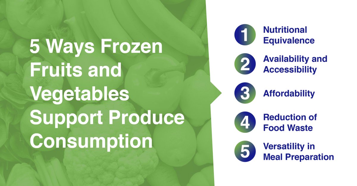Frozen fruits and vegetables are a healthy choice that can play a crucial role in promoting and supporting overall produce consumption. Check out these 5 ways #Frozen frozen fruits and vegetables support produce consumption:

1. Nutritional Equivalence
2. Availability and