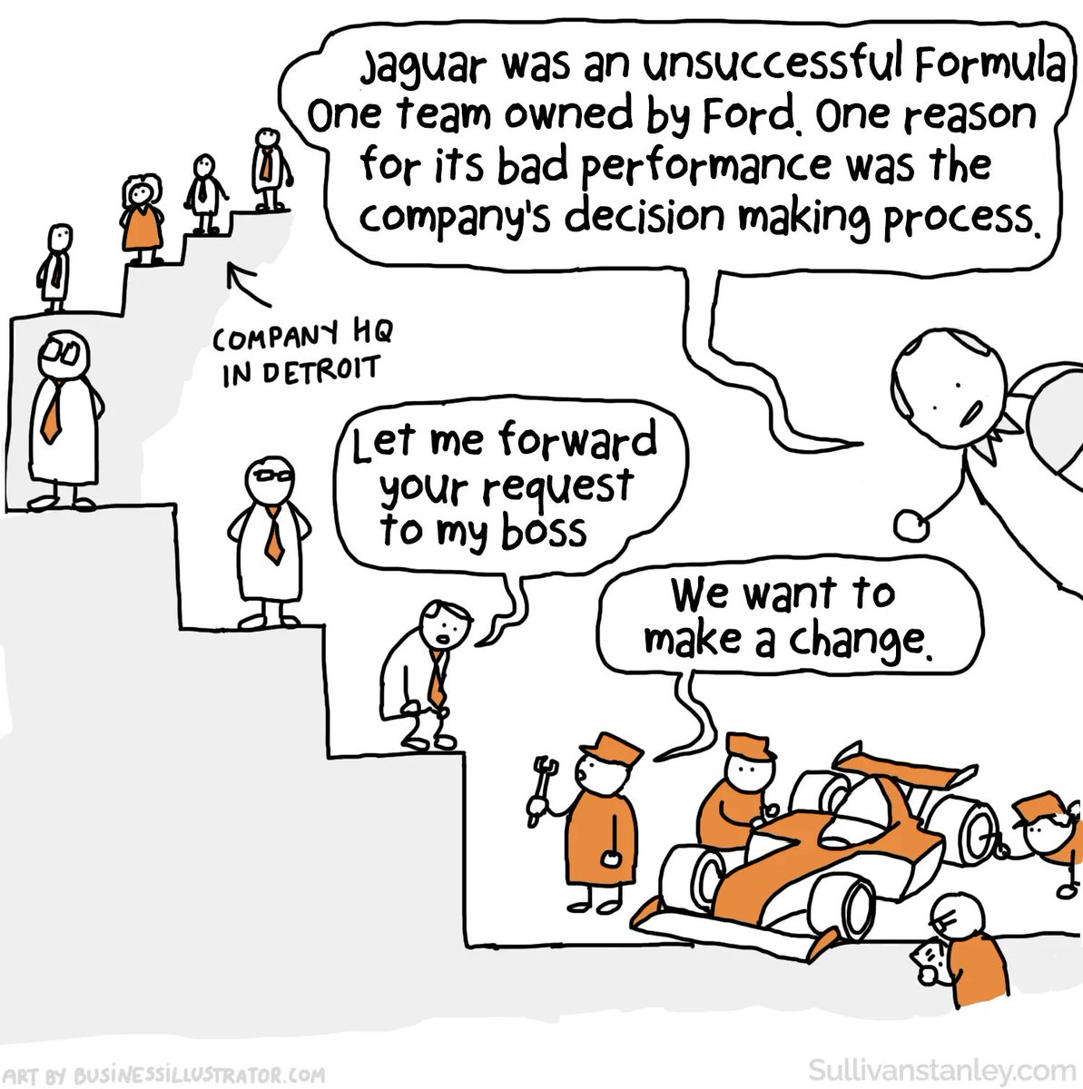 Virpi Oinonen / Business illustrator tweet media