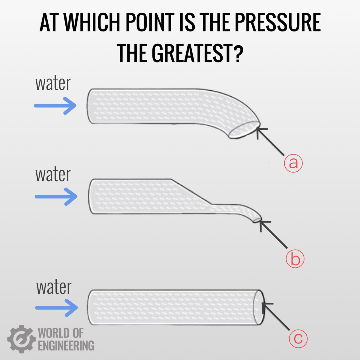 World of Engineering tweet media