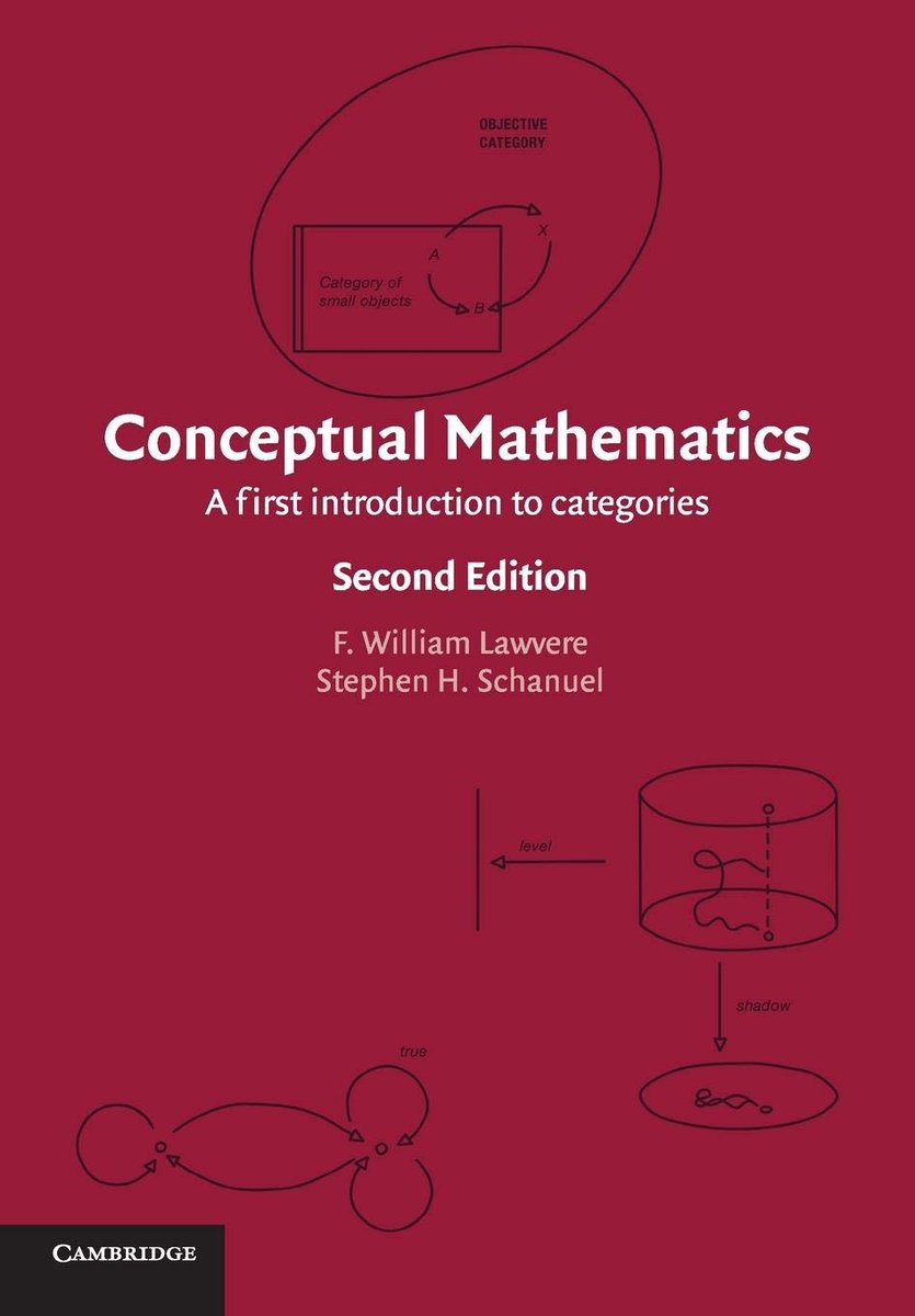 Bhavana_Krama's tweet photo. Professor F. William Lawvere
https://t.co/oS4MuDbvpN
@ScienceMagazine @maanow @Nature @NSF @PNASNews @cogsci_soc @amermathsoc @aaas @SfNtweets @PawanKalyan @JanaSenaParty @JSPVeeraMahila
#Lawvere #CategoryTheory #Mathematics #Math #Education #CogSci #MathEd #Cohesion #Theory https://t.co/zXqfEDISXb