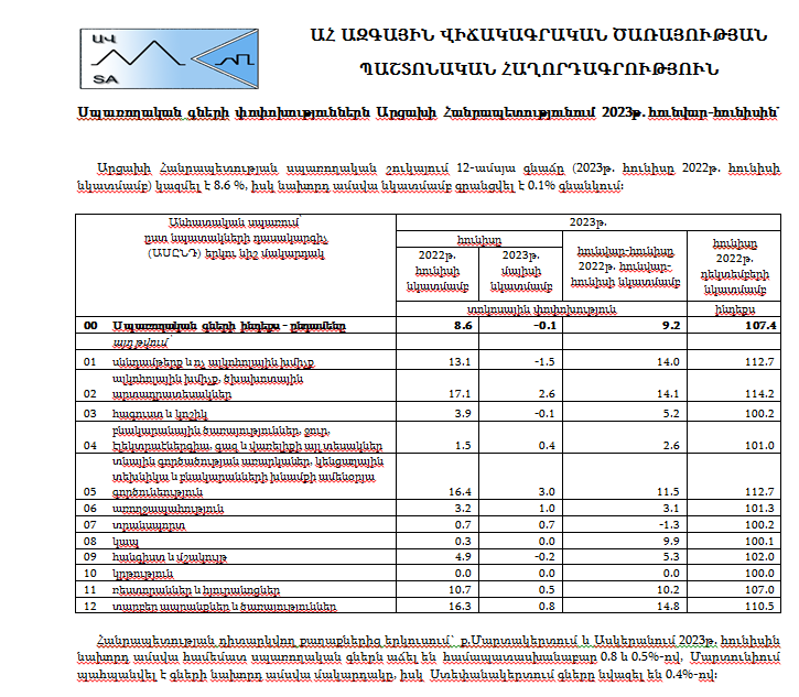 NKRStatistics tweet picture