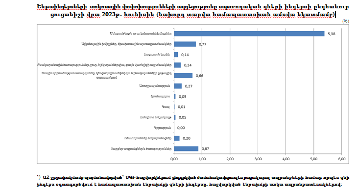 NKRStatistics tweet picture