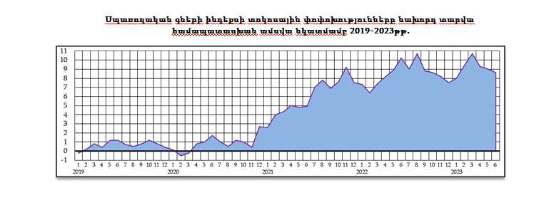 NKRStatistics tweet picture