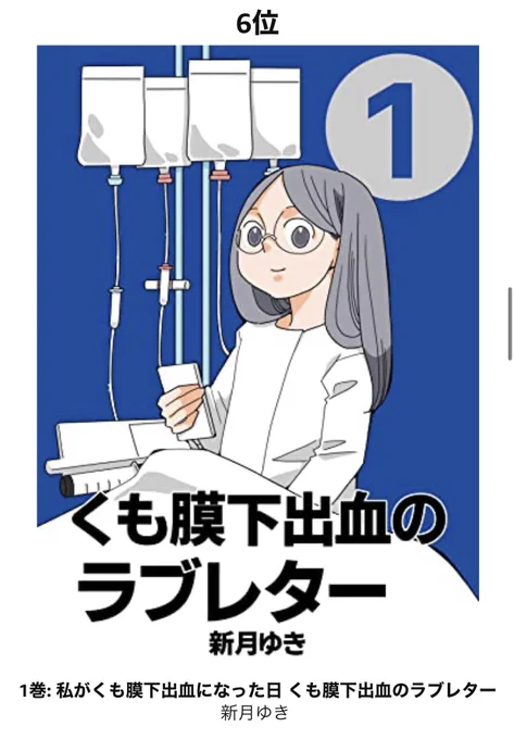 2023年上半期ランキングに入っていました㊗️皆さま、読んで頂き、ありがとうございます☺️🙏✨ 