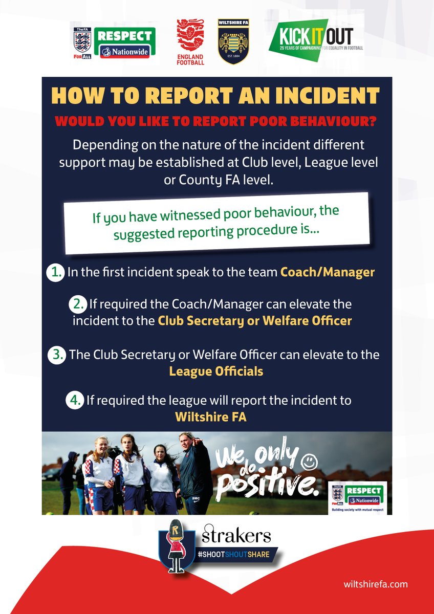WiltsCountyFA's tweet photo. To report poor behaviour...
1⃣Speak to coach/manager
2⃣If required elevate to Club Sec/Welfare Officer
3⃣Club Sec/Welfare Officer can elevate to League Officials
4⃣ Leagues will report incidents to Wiltshire FA
https://t.co/wkben5NxAN
#RespectChecked #WiltshireFootball https://t.co/nmu9RqYo5J