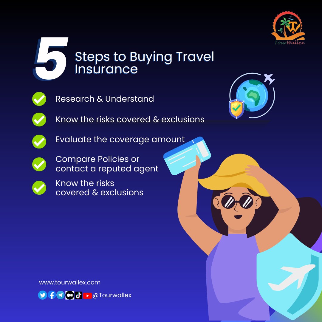 Happy Friday!
Protect your next adventure with ease with these tips! Don't let unexpected circumstances ruin your travels!
Visit us at tourwallex.com
#tourwallex #tourism #travel $Twx  #Crypto #TravelSmart #nfts
  #Wanderlust