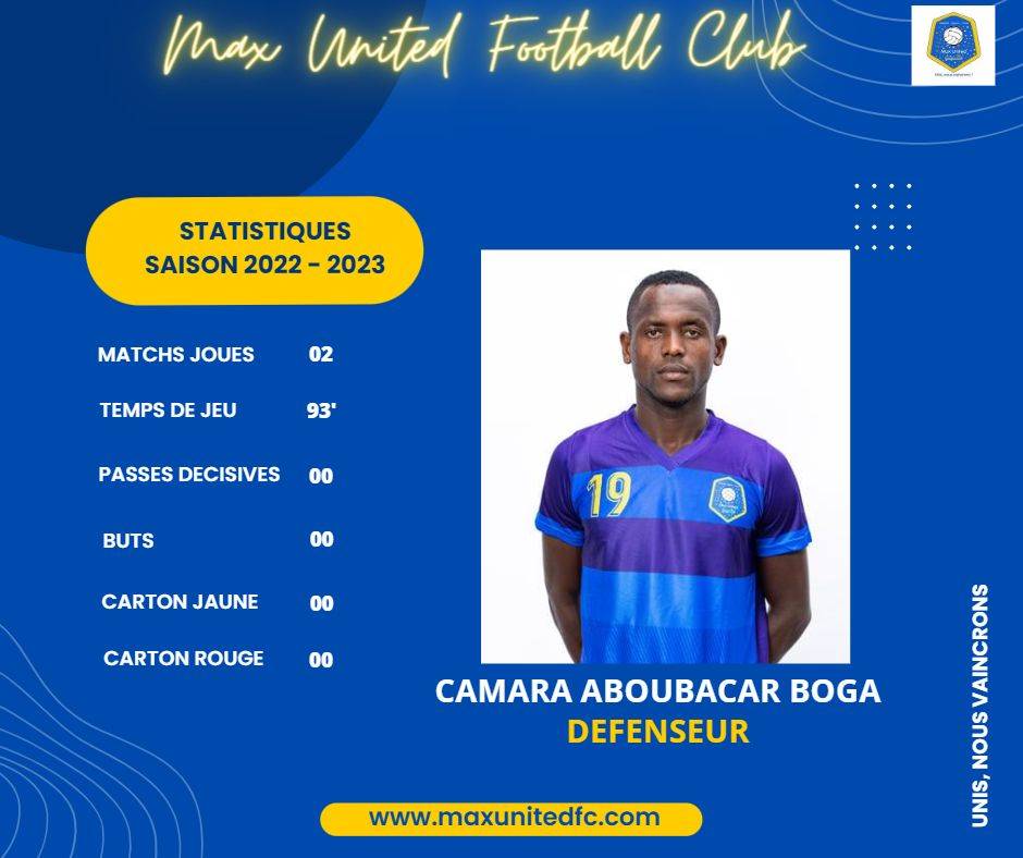 Max United Football Club tweet media