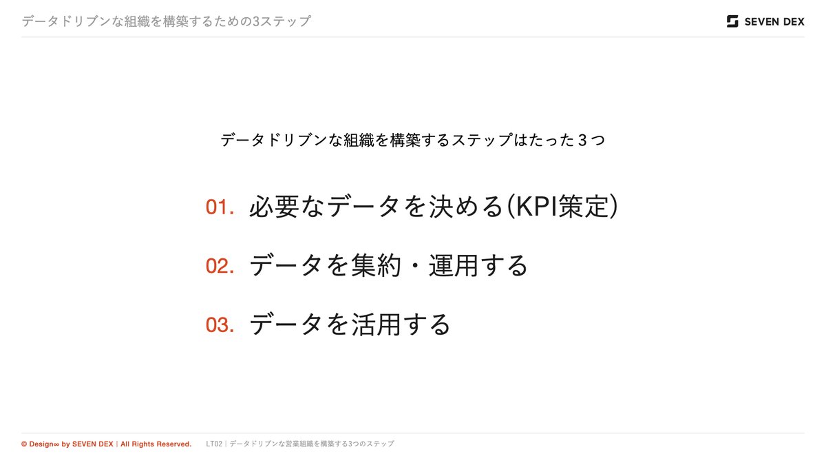 sevendex_inc's tweet photo. データドリブンな営業組織を構築する３つのステップ｜無料公開中
#DESIGN8 https://t.co/vKUJqCAh1c