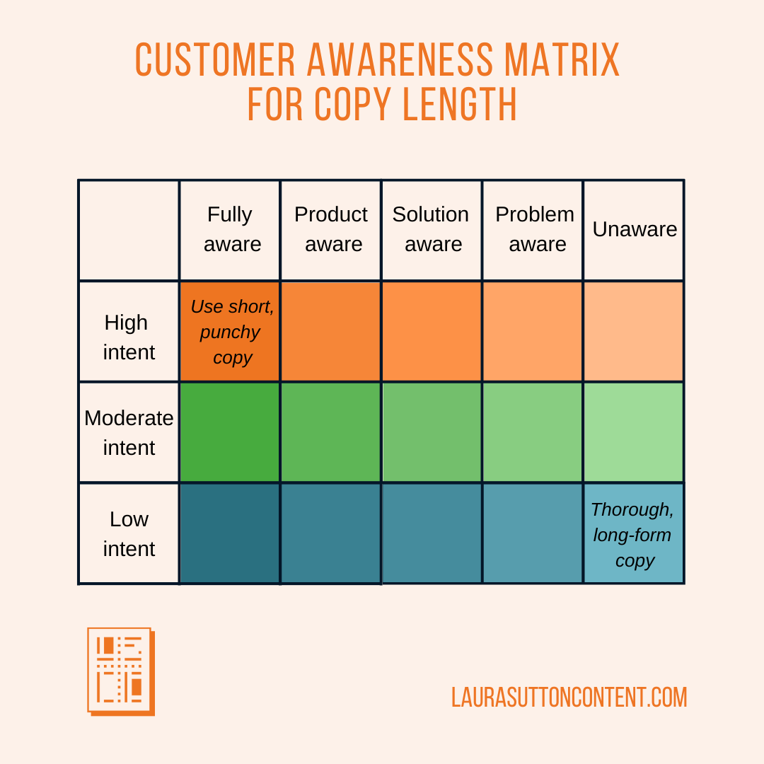 Laura Sutton tweet media