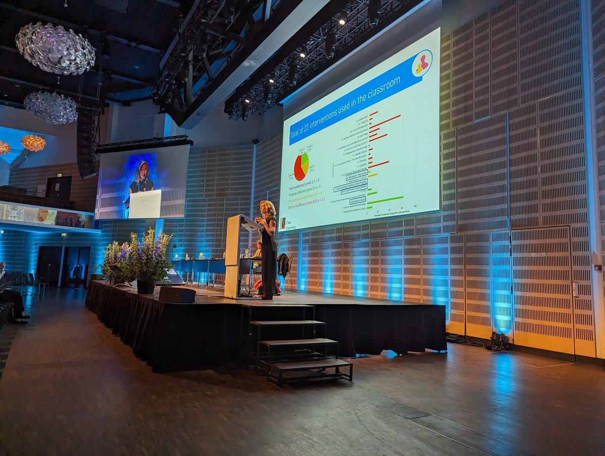 Last week, <a href="/PAINTstudies/">PAINT</a> members Marjolein Luman &amp; <a href="/TjDekkers/">Tycho Dekkers</a> presented their work on behavioral parent and teacher training in Copenhagen at <a href="/ESCAPonline/">ESCAP</a> in a session on optimizing evidence based treatment for ADHD!

#escap2023 #ADHD #school #parents