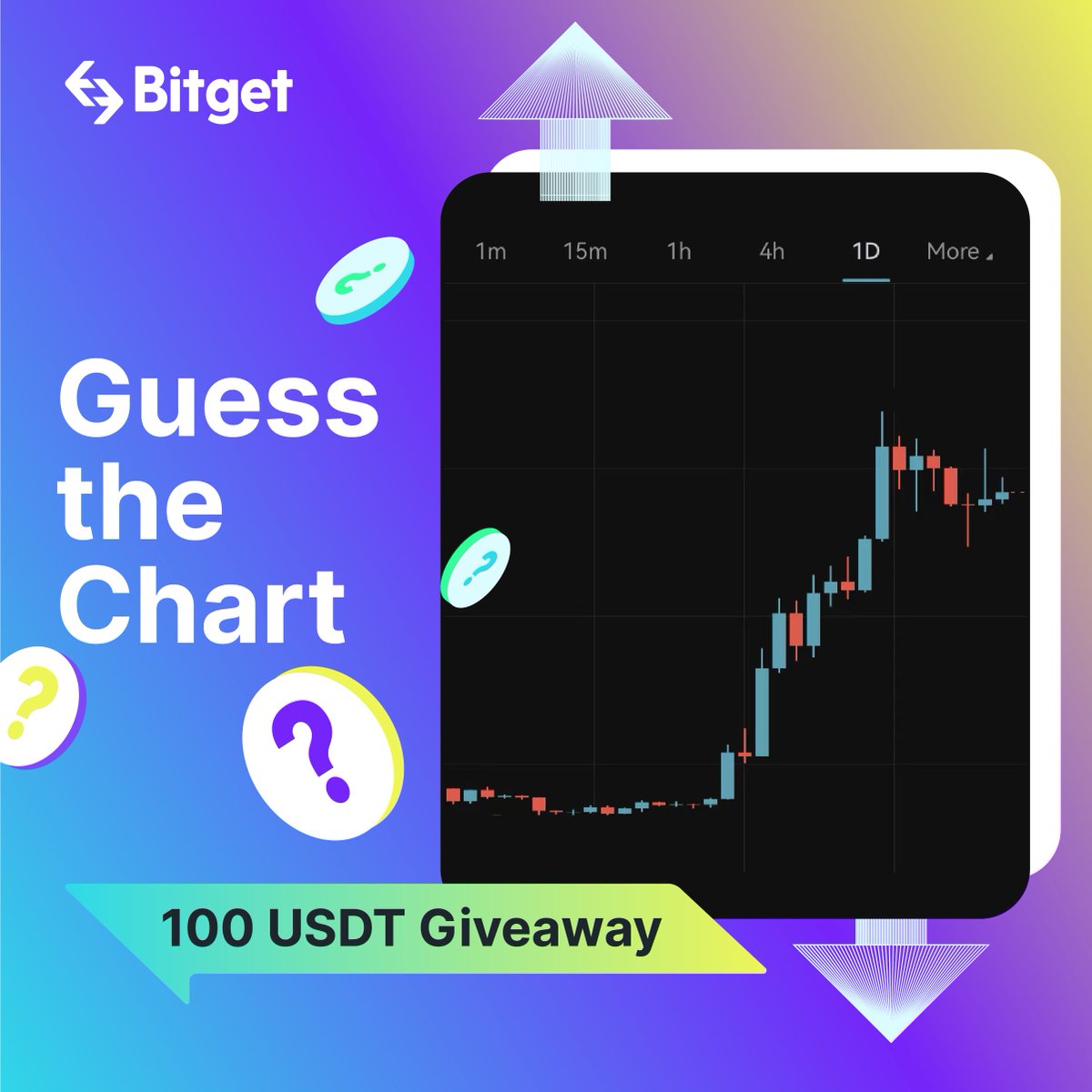 bitget's tweet photo. 💰 $100 GIVEAWAY

👀 Can you recognize the #crypto depicted in this chart? Comment your answer below for a chance to win!

✅ Follow @bitgetglobal 
✅ Retweet with #BitgetChallenge and tag 3 friends to enter.
🎁 5 winners will receive 20 $USDT each as a reward!