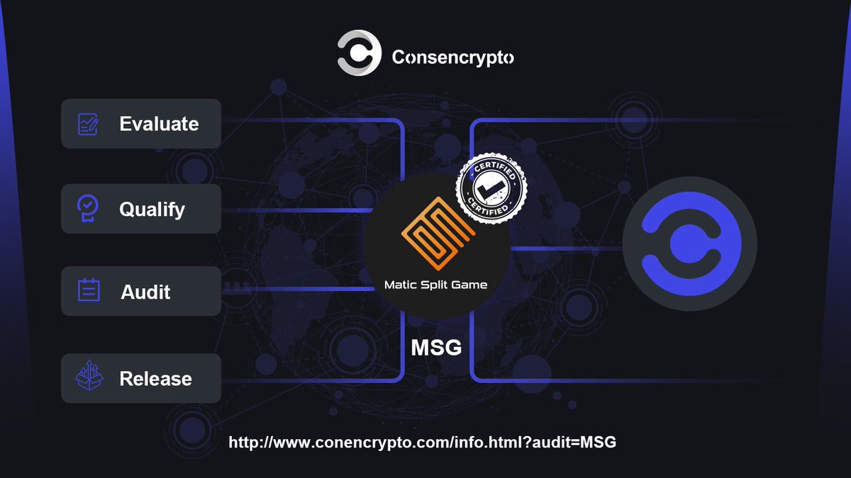 ConsenCrypto_1's tweet photo. ✅ #ConsenCrypto #audit found no vulnerabilities, backdoors or any scam scripts on the project below:

🌐 MSG - https://t.co/W8LD44bqmx
➡️ #USDT ROI Project  

👉 For full #Audit Report and project details: https://t.co/z0oTdhzAwi https://t.co/mTKKFzQ3DI