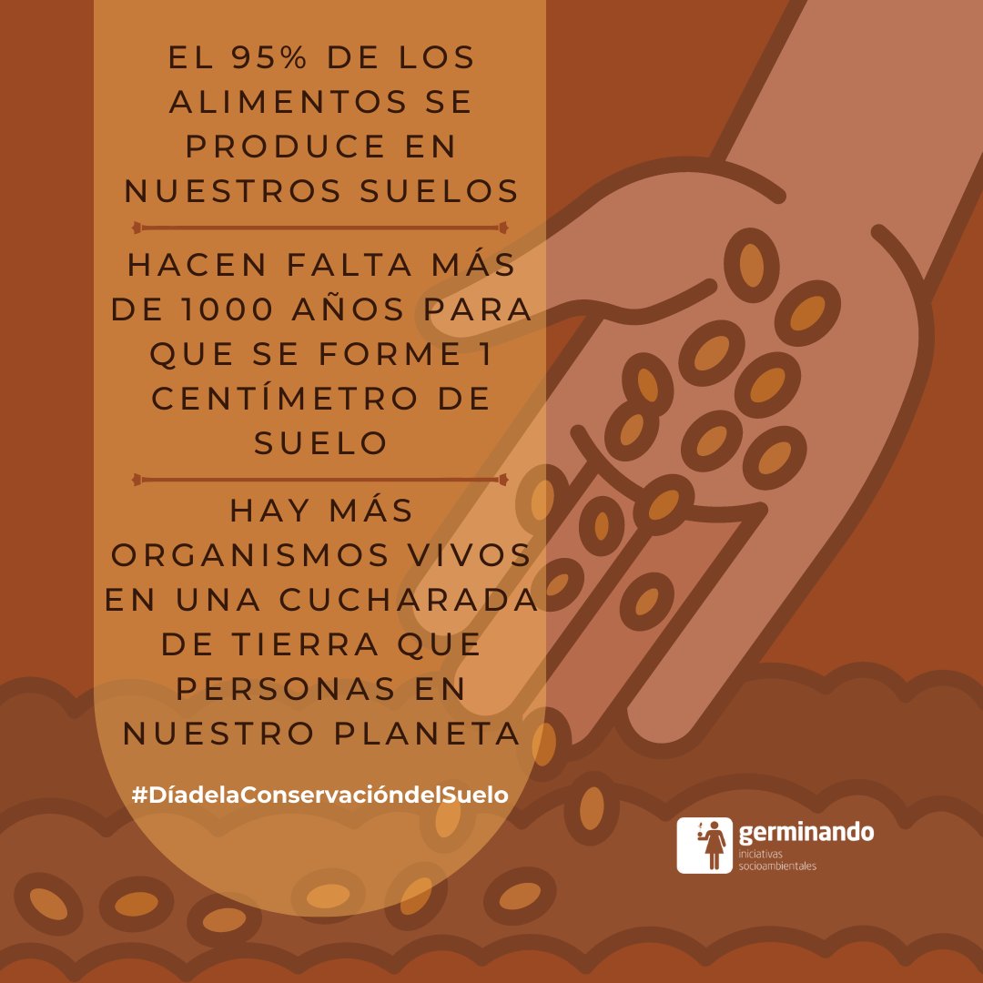 germinando_isa's tweet photo. 🌍El suelo es la base de la vida. De toda la vida. 
Y lo que es más importante: NO ES RENOVABLE.  #DíaConservaciónSuelo https://t.co/p85DlO3jZ1