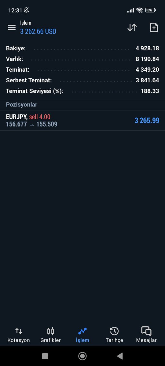 #EURJPY durmak yok devam :)

#forextrader #forex #forexsignals #ForexMarket