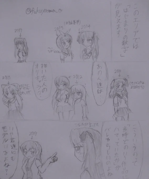 今年のかがみとつかさ
ちなみに1コマ目左の娘はかがみがモデル 