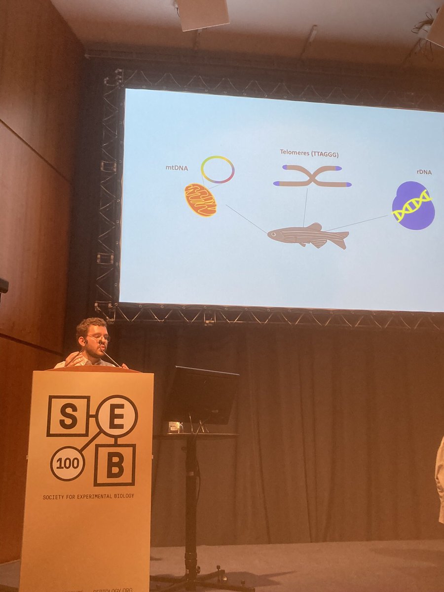 FinGen Evolution Group in SEB2023 Edinburgh! An amazing conference with such a great diversity of talks 🐟🦀🐦‍⬛ We’ll be back 🙂
#SEBCONFERENCE
#JYUscience
#Stephanopod
#TheFishManDan