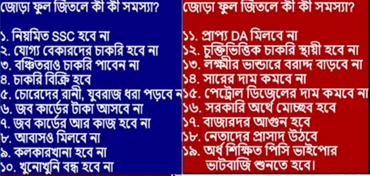 youtu.be/nEyYhmeEqdw

নিজের বাঁশ নিজে নিন,
জোড়া ফুলে ভোট দিন!

চোর-ডাকাত তাড়াও ... পেট্রোল ডিজেলে VAT তুলে জিনিসপত্রের দাম বাড়ানো, বেকার ছেলেমেয়েদের চাকরি বিক্রি করা চিটিংবাজ তৃণমূল সরকারকে ছুঁড়ে ফেলুন। 

#NoVoteToMamata #NoVoteToTMC