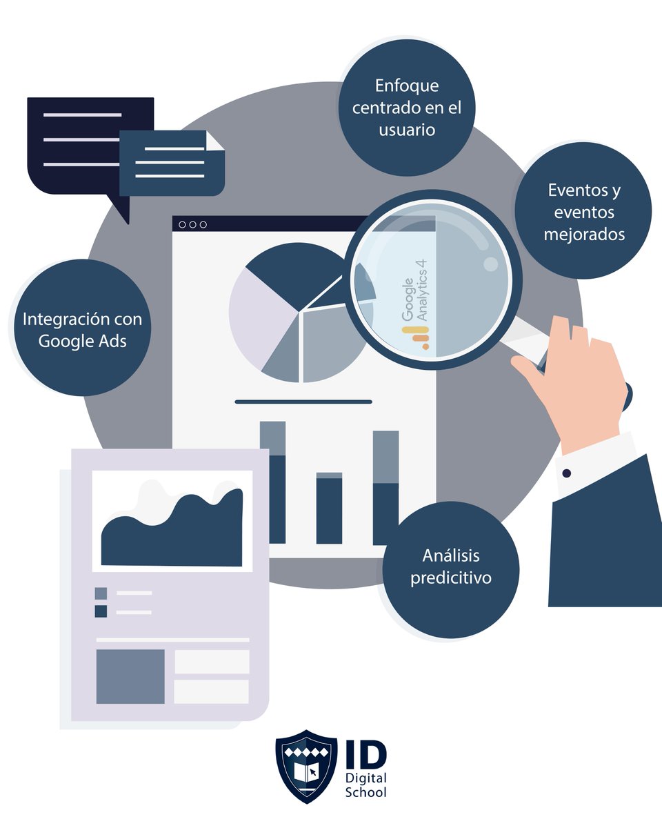 ¡Google Analytics evoluciona hacia una nueva era con Google Analytics 4! 🚀✨

💡 ¿Qué significa esto para ti como marketero? 

¡Prepárate para descubrir un nuevo mundo de análisis de datos con Google Analytics 4! 💪📈 Lleva tu estrategia de marketing al siguiente nivel.