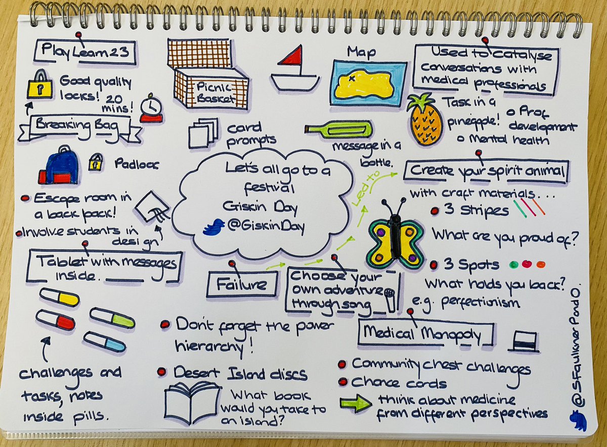 Suzanne Faulkner SFHEA 👻📱🛴 tweet media