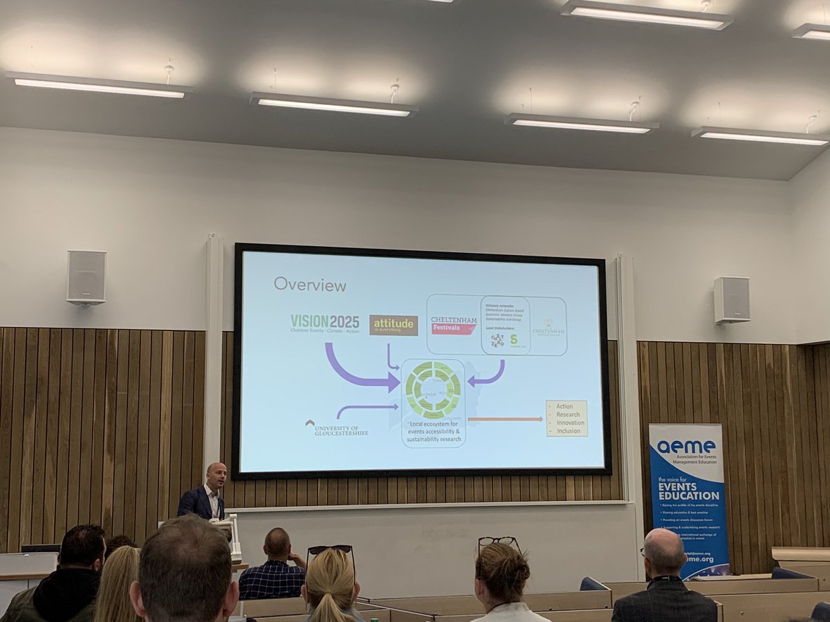 AEME_EventsEd's tweet photo. Welcome to Day 2 at #aeme23. Our opening key note presentation is by @AndrewLansley exploring Innovation in Access and Inclusion in festivals and events #eventprofs https://t.co/qx3BySc9vM
