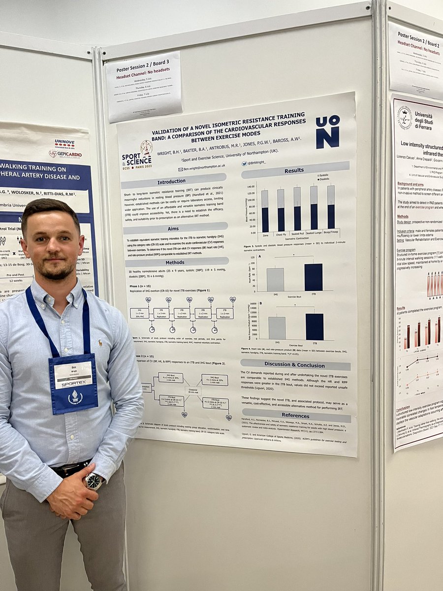 BHWright_'s tweet image. Great experience at @E_C_S_S presenting findings from the first study of my PhD thesis 
#ECSS2023