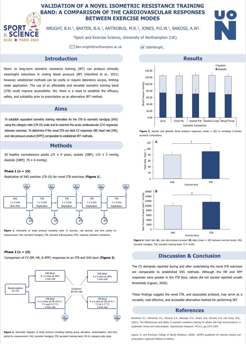 BHWright_'s tweet image. Great experience at @E_C_S_S presenting findings from the first study of my PhD thesis 
#ECSS2023