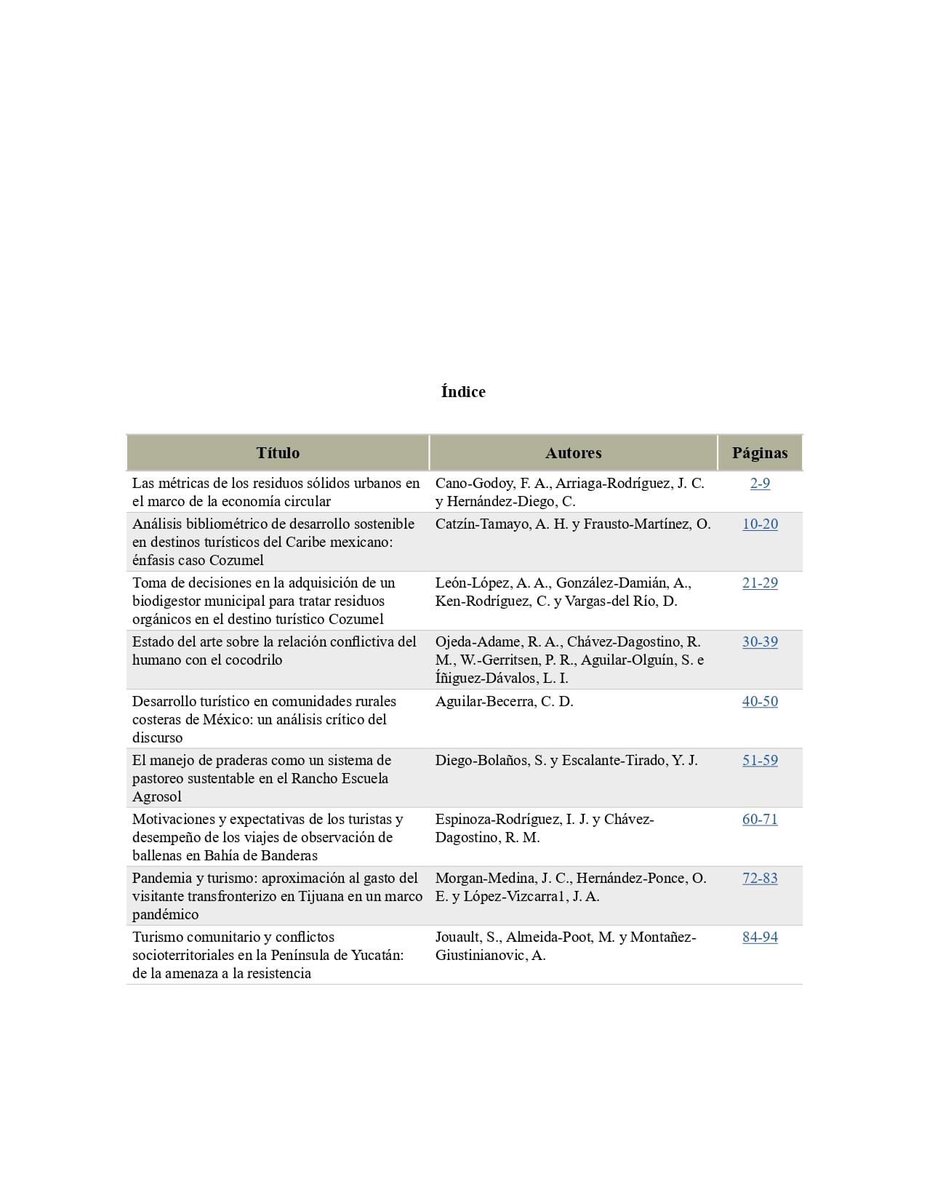 Consulta el número 31 de la Revista Teoría y Praxis. Número editado por el Dr. Oscar Frausto y el Dr. Alejandro Escalera. ¡No te lo puedes perder! Doi 10.22403/UQROOMX/TyP31