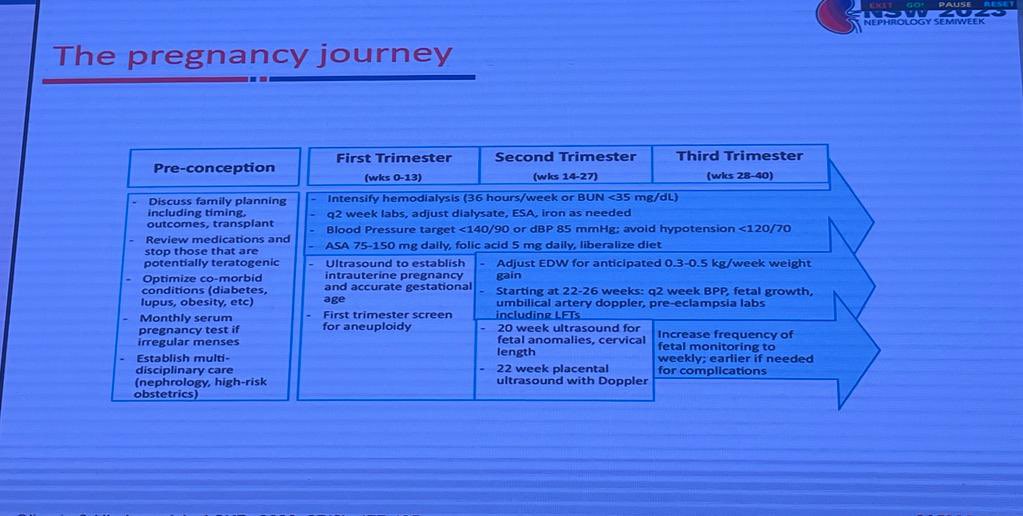 JasmineNephro's tweet photo. 🤰Pregnancy in dialysis

👶Outcomes poor
🔥Directly~duration of RRT

✅36 hrs minimum. 6-8 sessions/wk-target BUN<35mg/dl
✅Low UF rates. Target BP<140/90
✅ESA target HB 10-11gm/dl
✅Heparin AC
✅PO4 supple needed
✅ASA 75-150 mg daily 

@AVATAROrg #NSW 2023
Dr Robert Pauly https://t.co/HBht91C4PW
