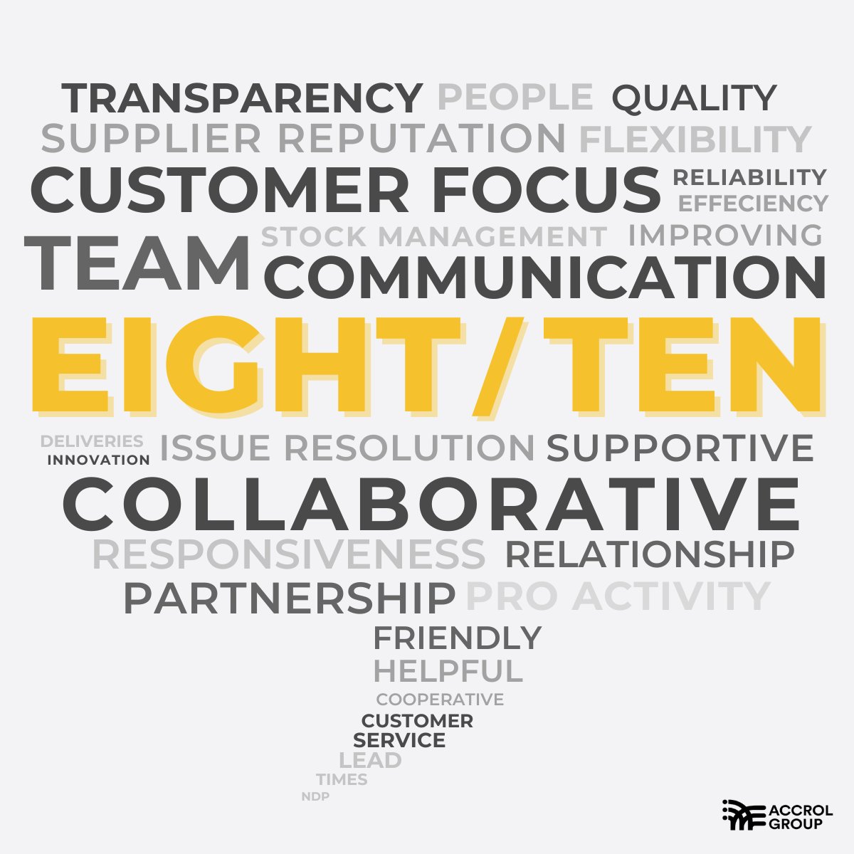 Our supporter rating is +8, reflecting the high level of satisfaction among our valued customers. 😊

Delivering excellent service is important to us, that's why we remain dedicated to continuously improve customer experience.

#CustomerExperience #SupporterRating #Advocate