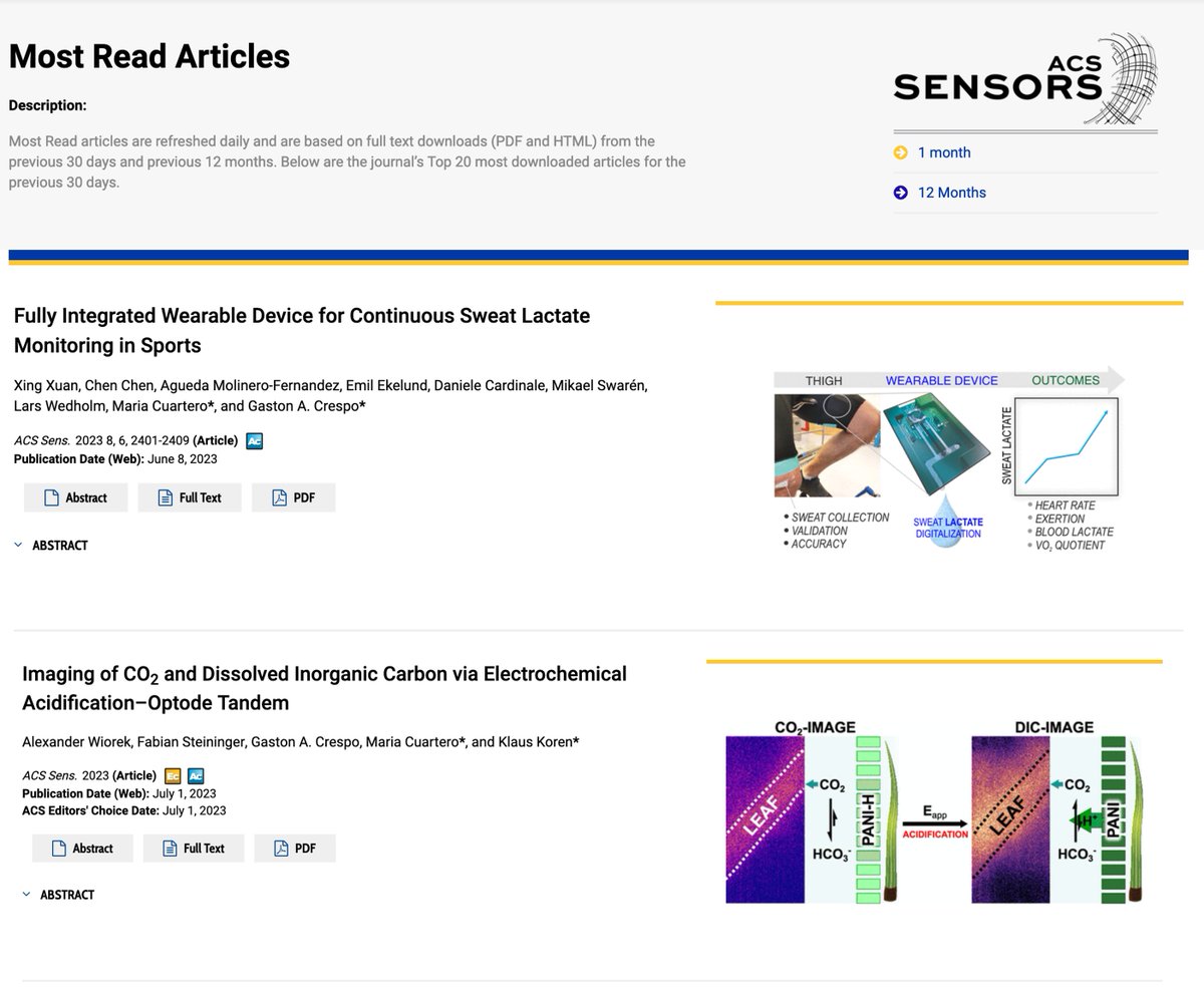 Maria Cuartero tweet media