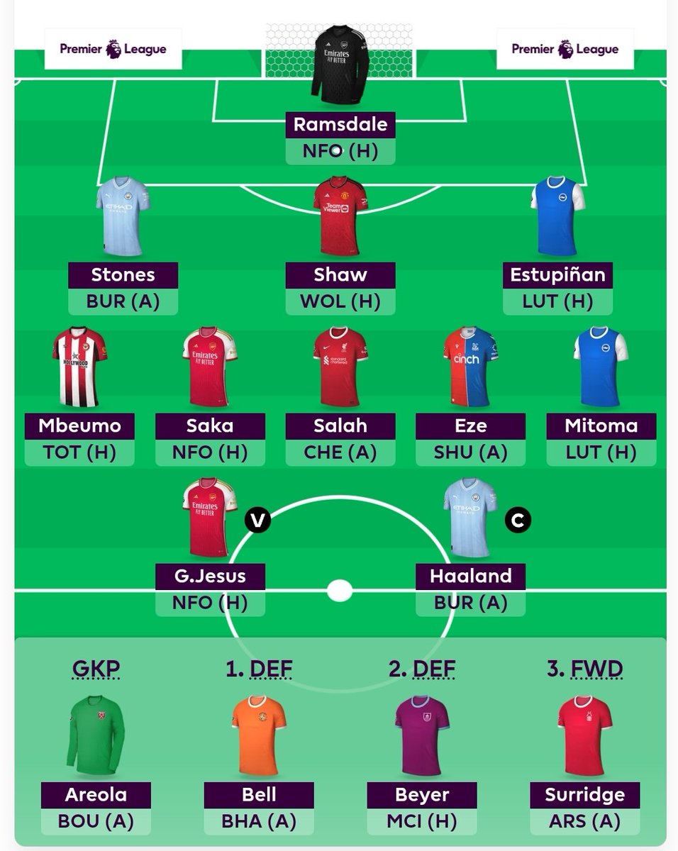 FPLCAM's tweet image. Finally got round to making my first gw1 draft #Fpl