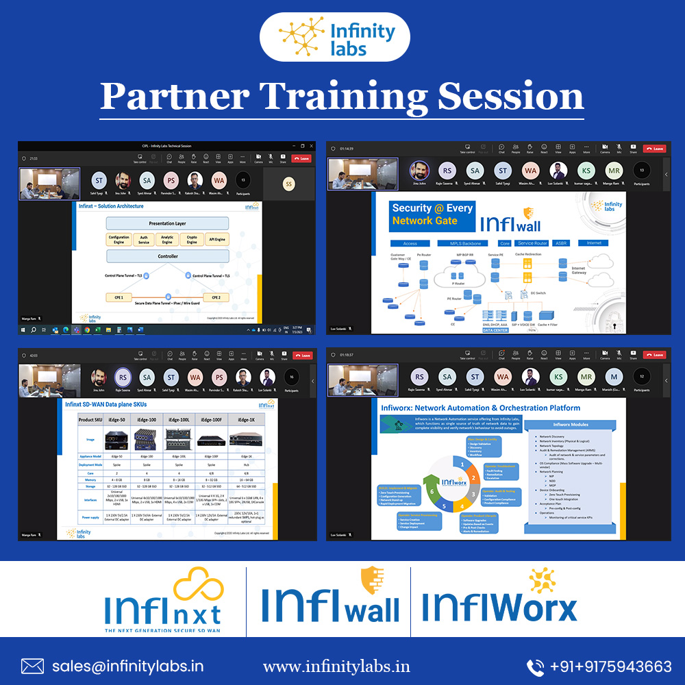 InfinityLabsIN's tweet photo. Infinity Labs has conducted an partner training session on SD-WAN, Firewall, and Network Automation solutions at Noida Office. π·π·π·
For more details, please visit the link: https://t.co/3a1uAaf6qL
#partnerprogram #partnertraining #infinxt #infiworx #infiwall #infinitylabs https://t.co/PTwZy96VvU