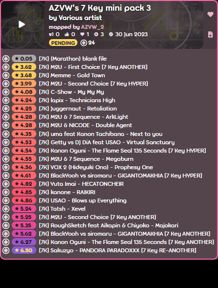 AZVW_2's tweet photo. (1 / 2) #OSUMania #QuaverGame AZVW 7 Key song packs RELEASED!! please enjoy!!
- for OSU ↓
1. https://t.co/qItwJBGmzB
2. https://t.co/M98JfAp0cj
3. https://t.co/wG45p7i2aO
- for Quaver ↓
1. https://t.co/fv9pCRMD1r
2. https://t.co/FH0M3dxCQd
3. https://t.co/yrBKPihcM6 https://t.co/dPeZjelKXC