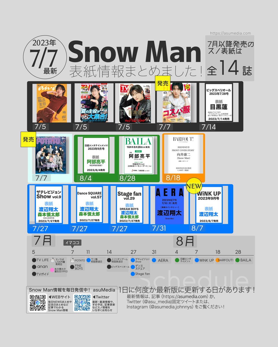 ⛄️📚💙／ スノ表紙まとめ更新✨【7/7最新版】 💙渡辺翔太さんが8/7