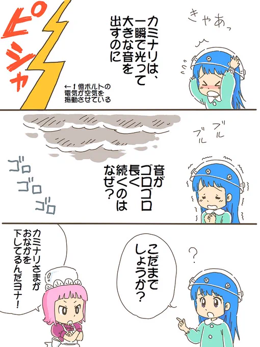 売れのこったブラウン管のおはなし。(811)

カミナリのふしぎ 