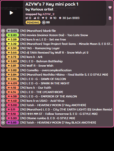 AZVW_2's tweet photo. (1 / 2) #OSUMania #QuaverGame AZVW 7 Key song packs RELEASED!! please enjoy!!
- for OSU ↓
1. https://t.co/qItwJBGmzB
2. https://t.co/M98JfAp0cj
3. https://t.co/wG45p7i2aO
- for Quaver ↓
1. https://t.co/fv9pCRMD1r
2. https://t.co/FH0M3dxCQd
3. https://t.co/yrBKPihcM6 https://t.co/dPeZjelKXC