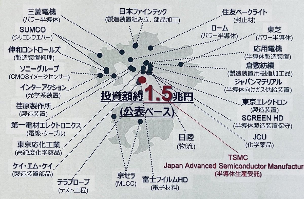 shang_panda_'s tweet photo. もうね、早慶か国立かみたいな醜い争いしてる場合じゃないんだわ。九大工学部これ一択。半導体勉強しながら地元の女の子つかまえて九州に骨を埋める。メシも美味いし、温泉いっぱいあるし、生活コスト低いし、最高よ。 https://t.co/hEG7N6nTCl